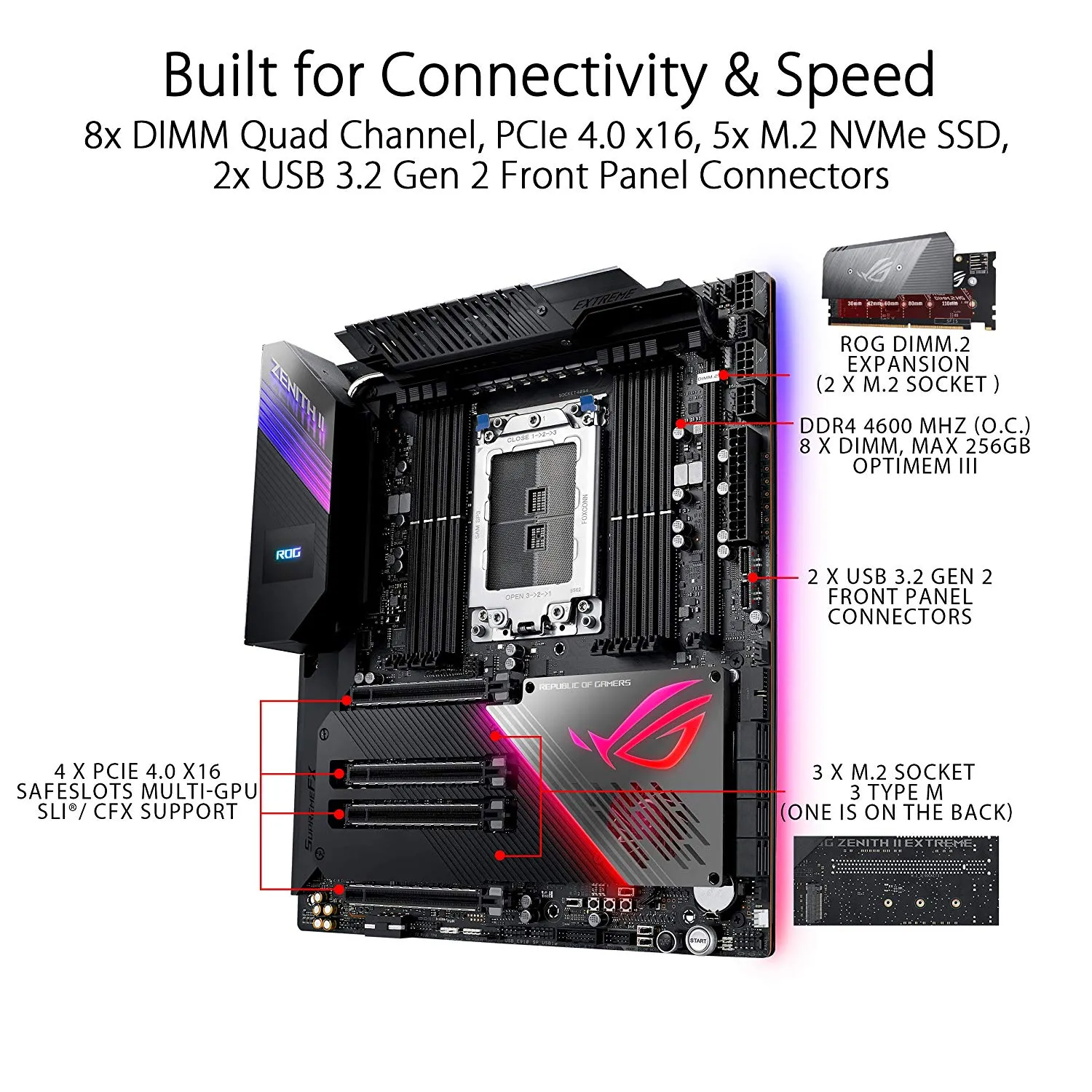 ASUS ROG ZENITH II Extreme AMD TRX40 E-ATX motherboard sTRX4 for 3rd Gen Ryzen Threadripper