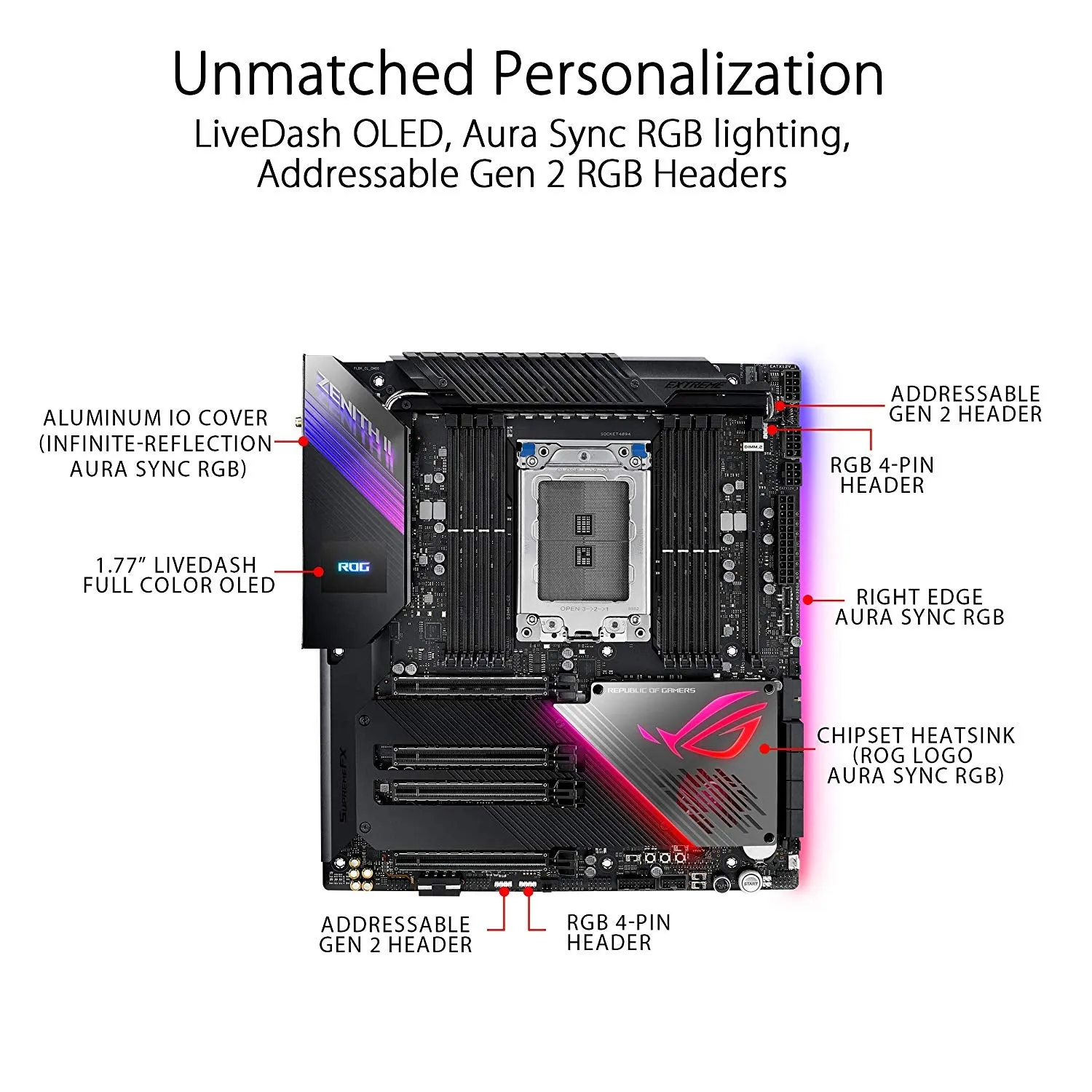 ASUS ROG ZENITH II Extreme AMD TRX40 E-ATX motherboard sTRX4 for 3rd Gen Ryzen Threadripper