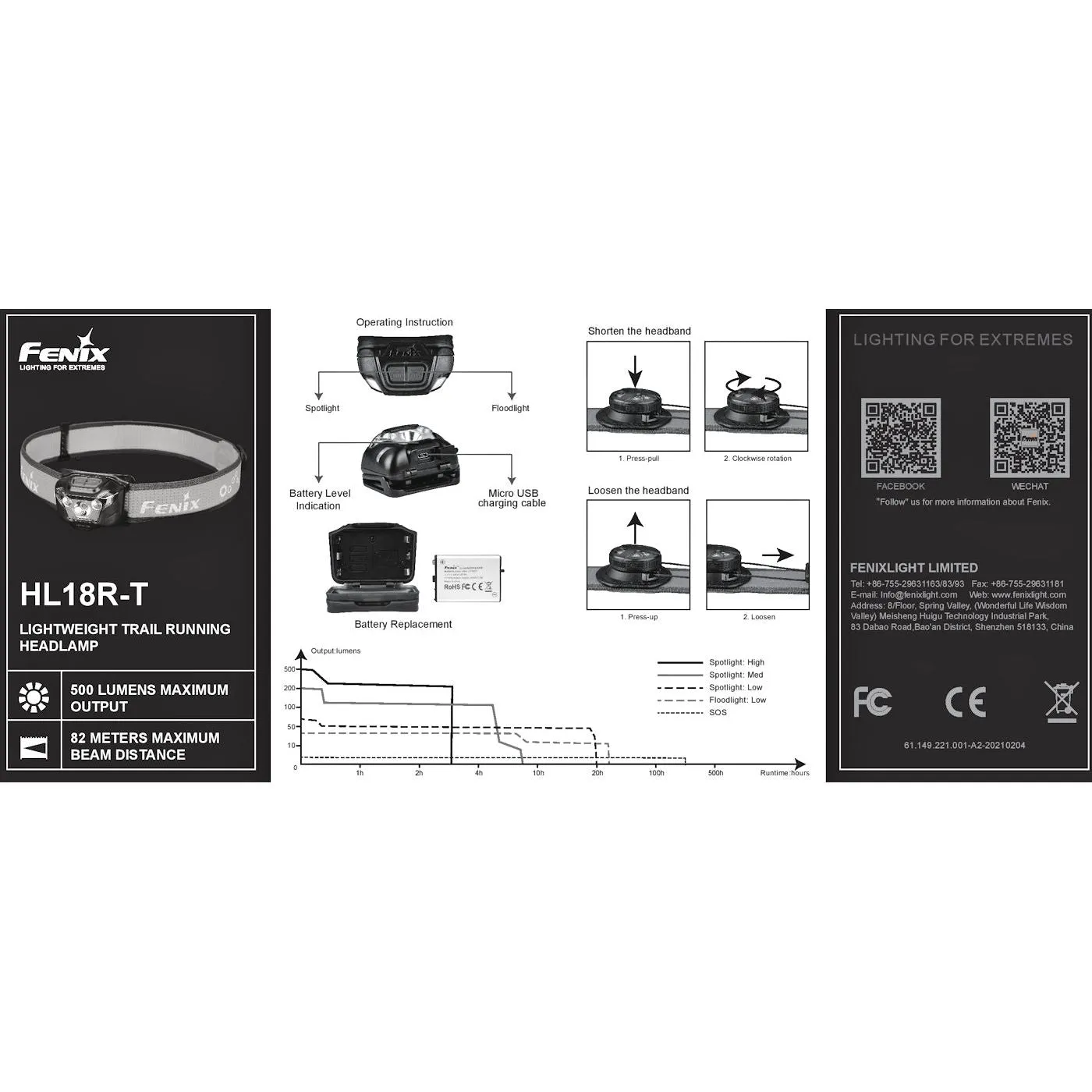 Fenix HL 18R-T 500 Lumens Rechargeable Headtorch