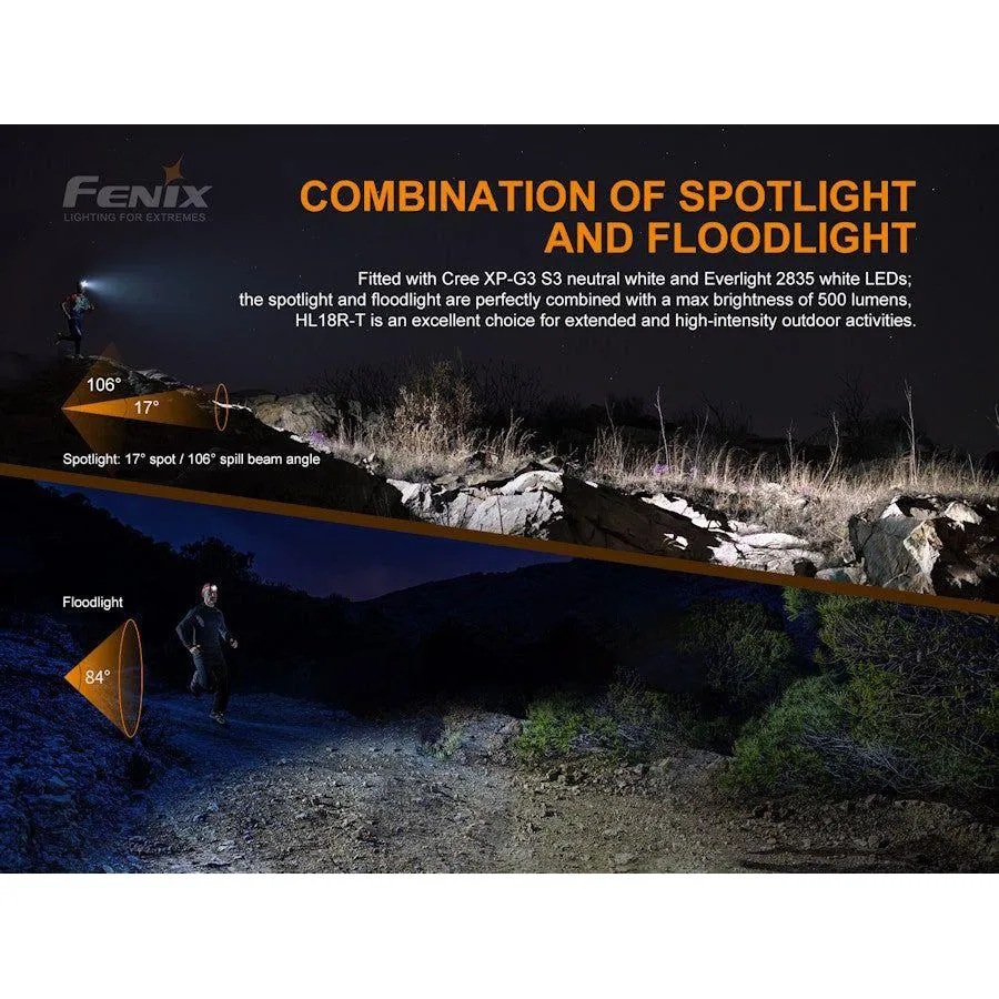 Fenix HL 18R-T 500 Lumens Rechargeable Headtorch