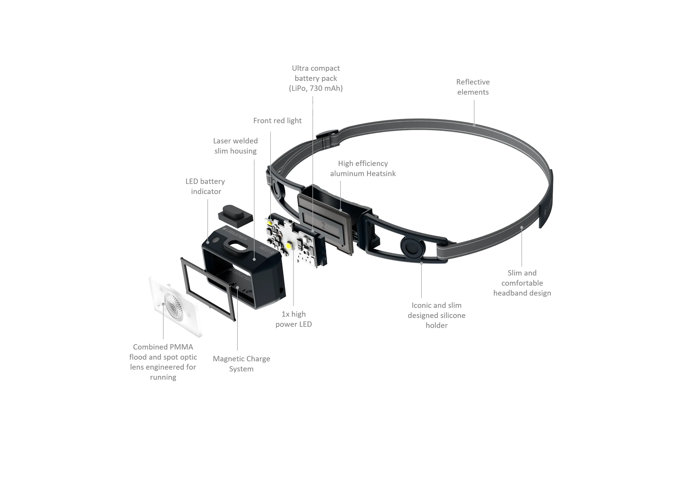 NEO1R Running Head Torch