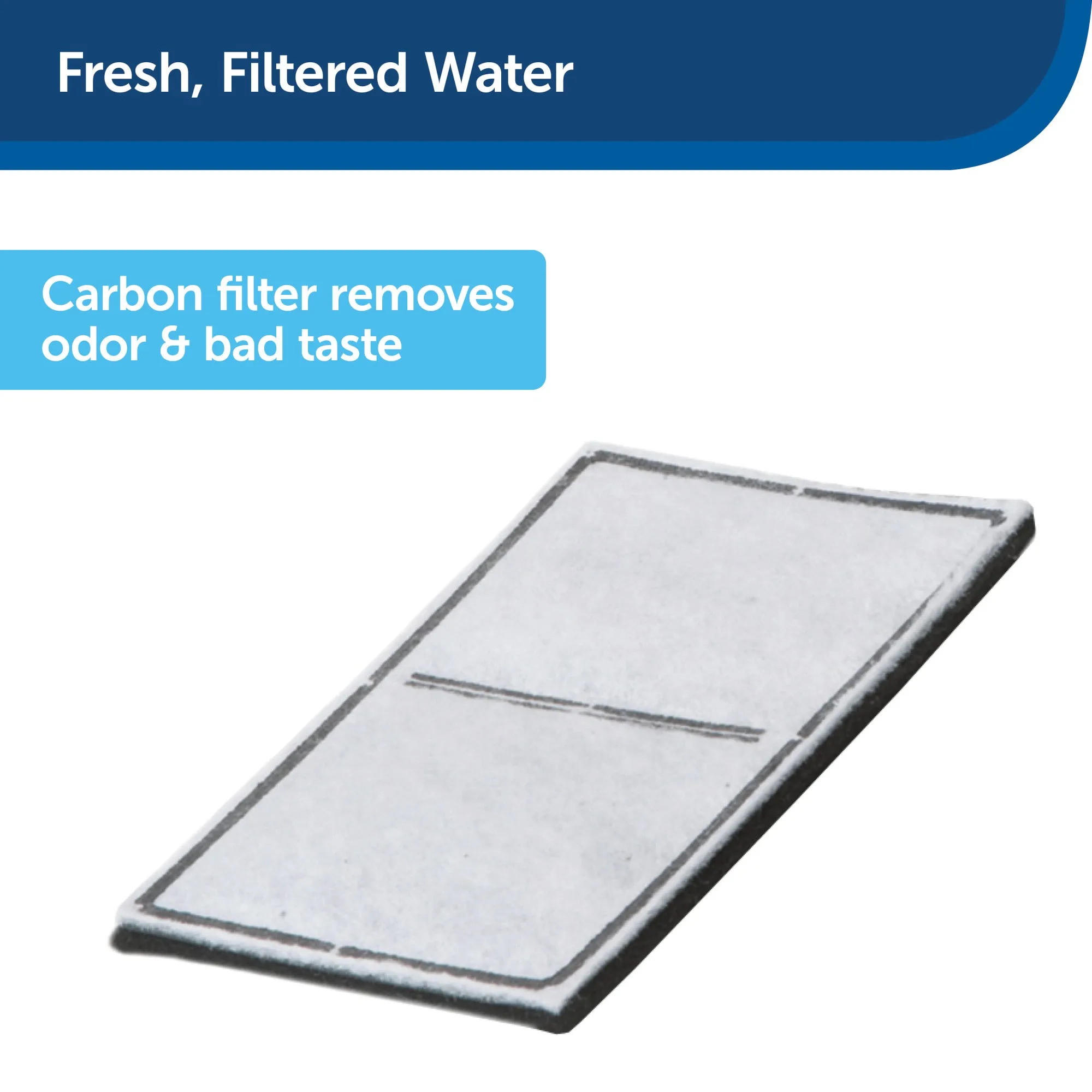 PetSafe Drinkwell Replacement Carbon Filters, 3-Pack